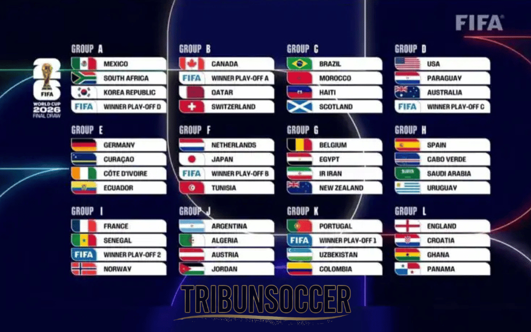hasil-drawing-piala-dunia-2026