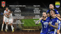 Susunan Pemain Malut United vs Persib Bandung: Duel Emosional di Stadion Kie Raha