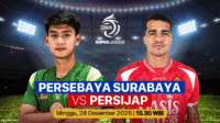 Prediksi Skor Persebaya vs Persijap: Duel Krusial di Gelora Bung Tomo