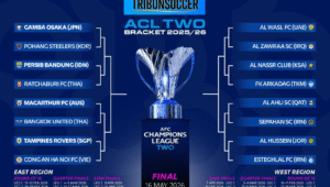 Hasil Drawing ACL Two Round 16: Persib Bandung Jumpa Ratchaburi FC