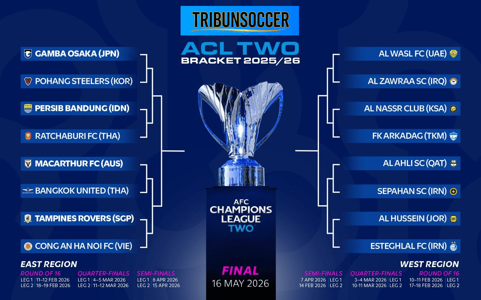 hasil-drawing-acl-two-round-16-2025-persib-bandung-vs-ratchaburi-fc