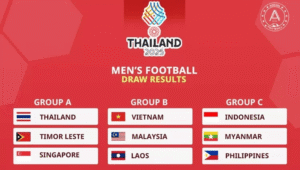 Jadwal Lengkap Timnas U-22 di Sea Games 2025: Menuju Gelar Bertahan