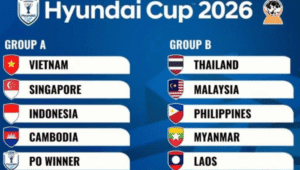 Drawing ASEAN Championship 2026: Terbagi Menjadi 2 Grup A dan B, Timnas Indonesia Berada di Grup A
