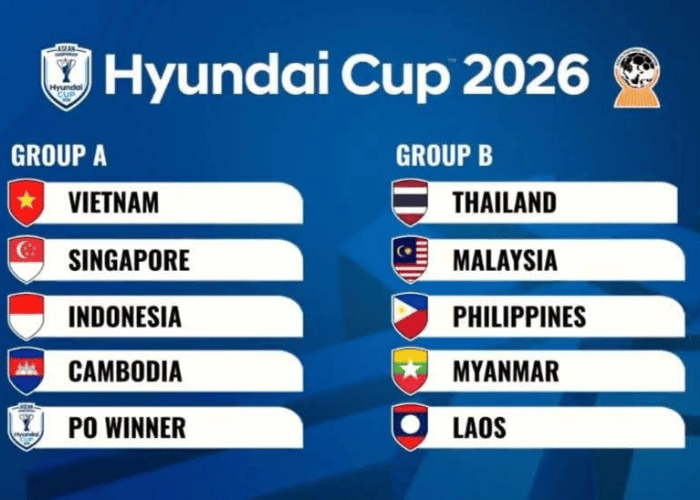 Drawing ASEAN Championship 2026